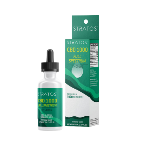 What You Should Know Before You Buy Full-Spectrum CBD Online