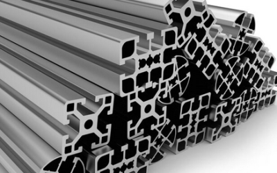 Main Characteristics of 7075 Aluminum